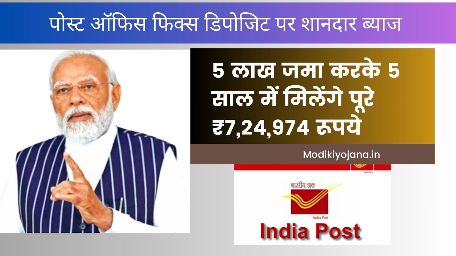 Post office FD yojana